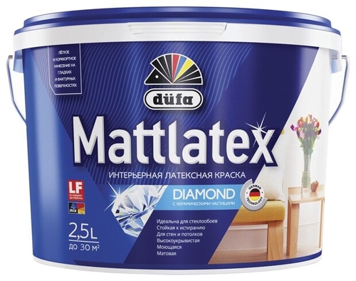 Краска латексная Dufa Mattlatex матовая