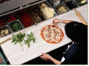 Постер Пицца, 108x79, Кухня (еда,